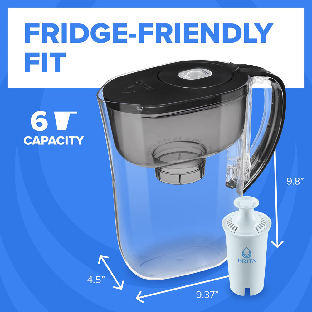 BRITA Metro en una cocina moderna ilustrando ahorro y reducción de botellas plásticas