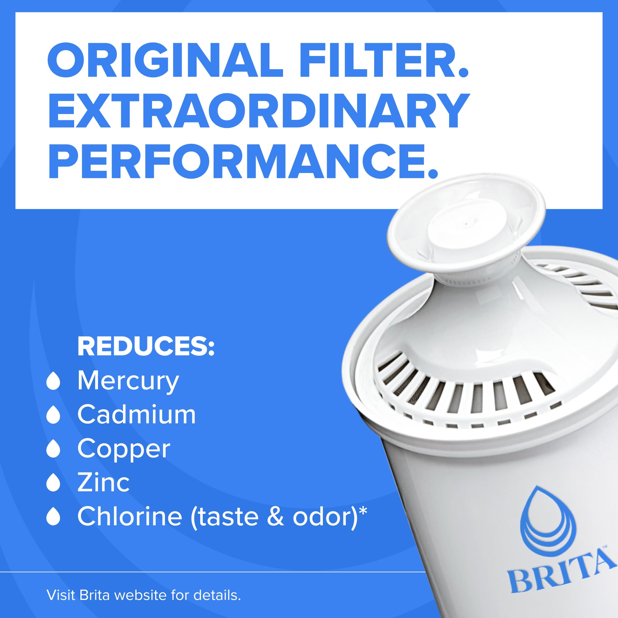 BRITA filtro Standard instalado listo para filtrar agua con eficiencia