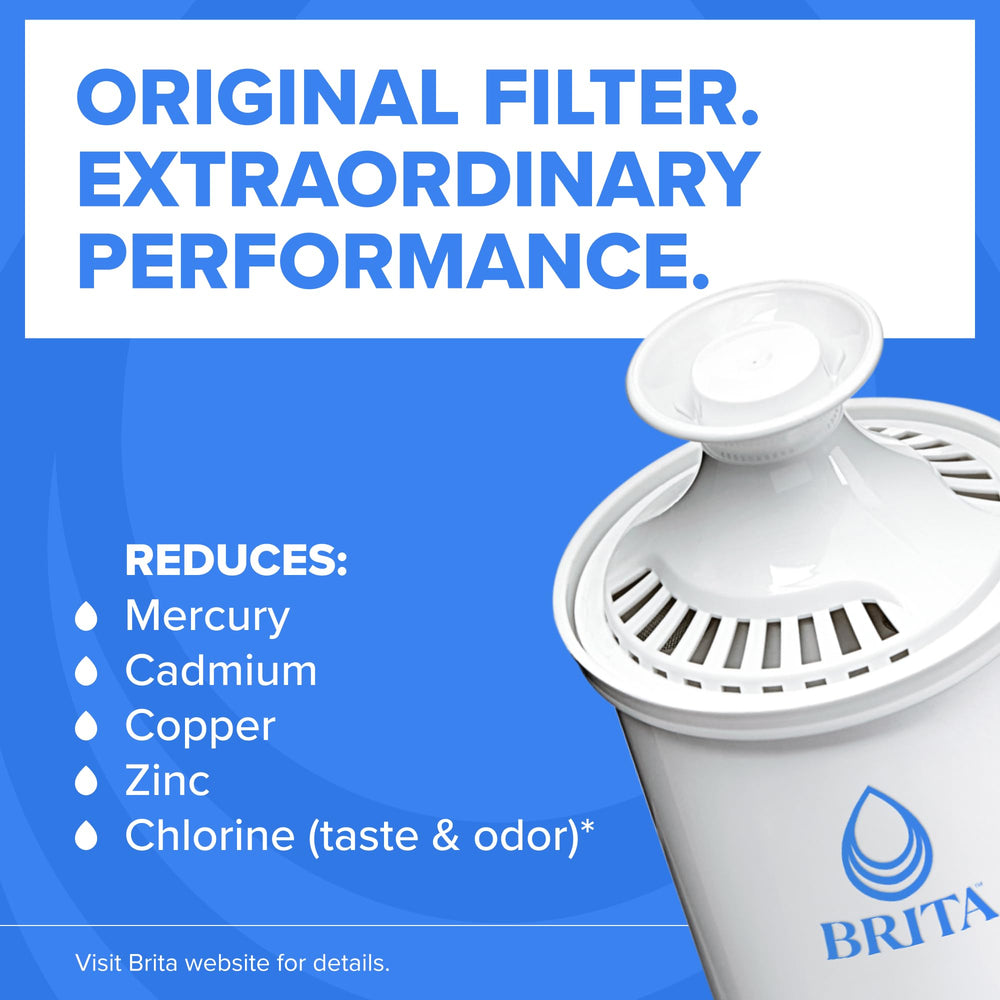 BRITA filtro Standard instalado listo para filtrar agua con eficiencia