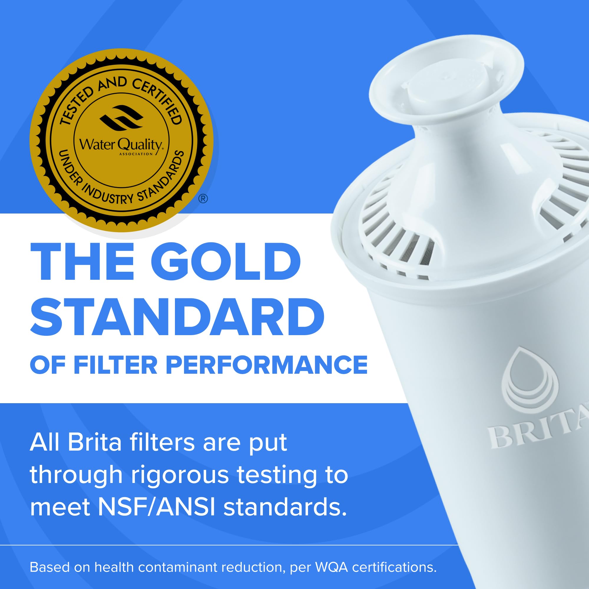 BRITA comparación de tamaño de filtro junto a una botella para escala