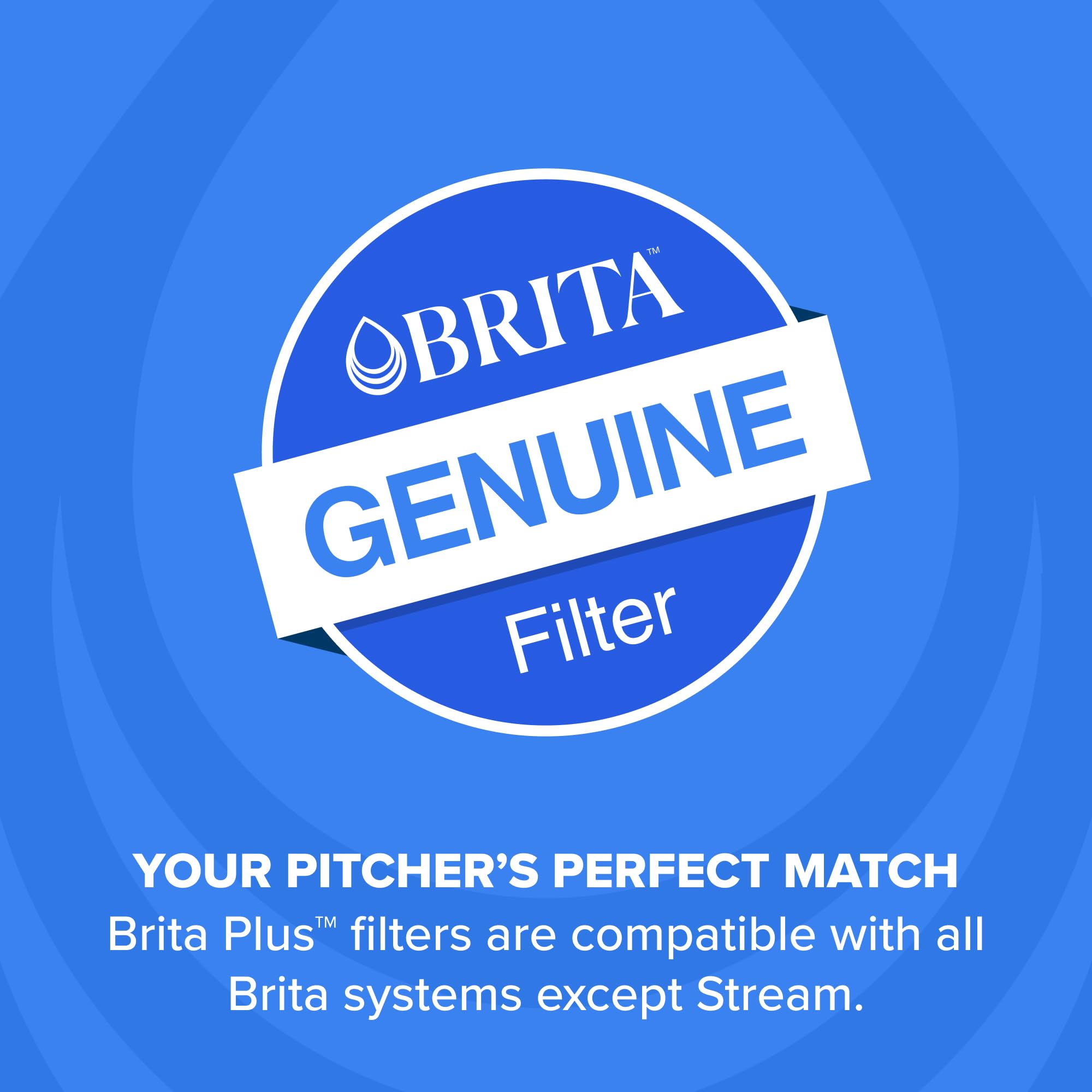 BRITA pack abierto con filtros listos para instalar y reducir plástico