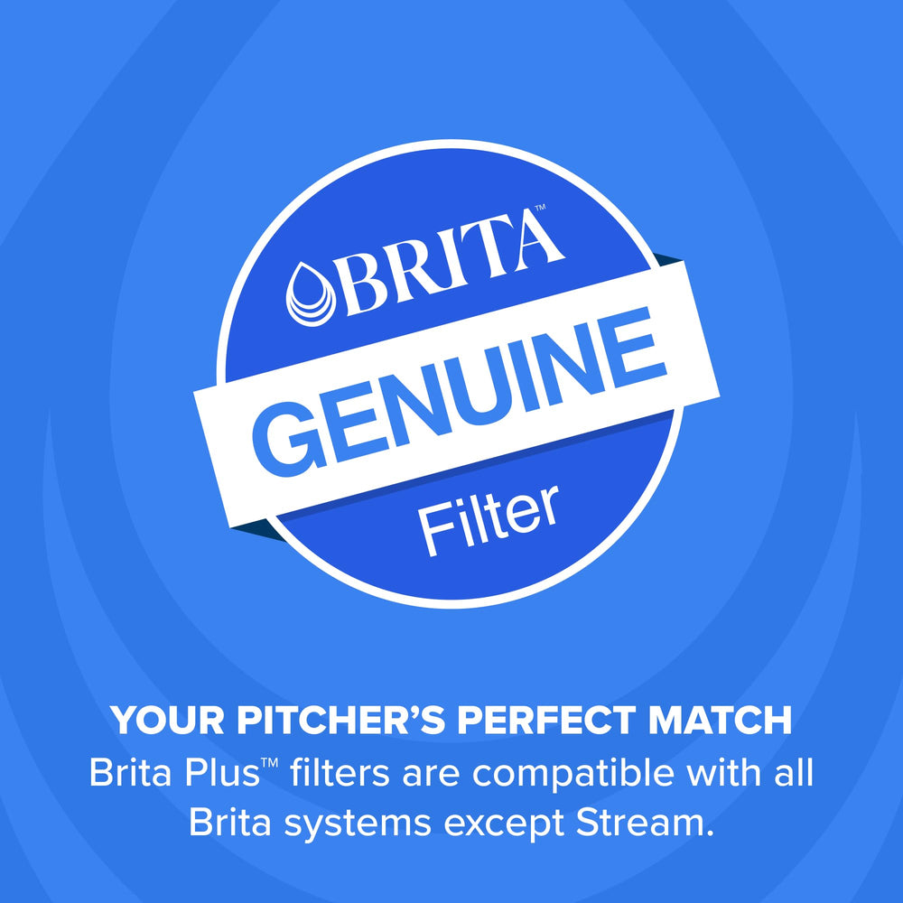 BRITA pack abierto con filtros listos para instalar y reducir plástico