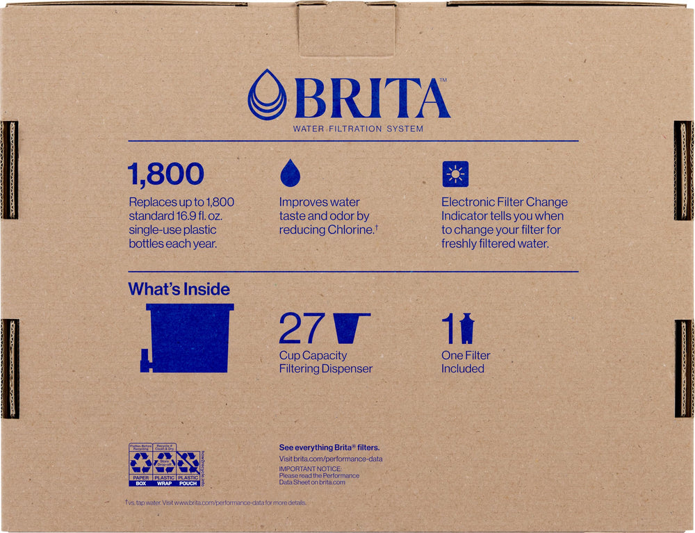 Comparación de tamaño BRITA UltraMax junto a objetos para referencia de escala