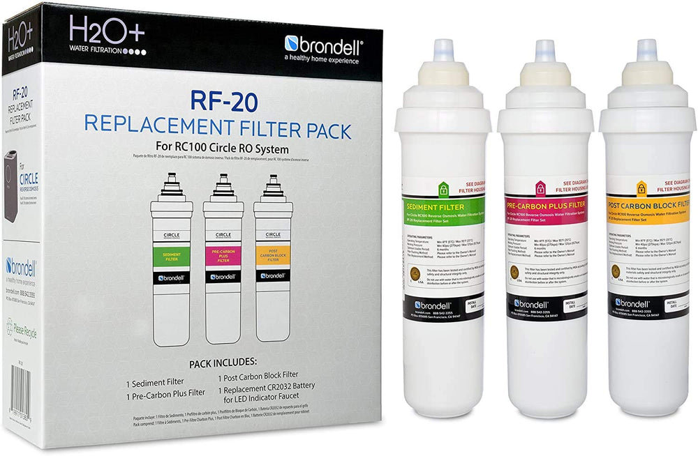 Brondell RF-20 comparación de tamaño con vaso para referencia
