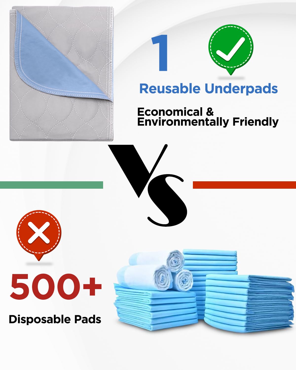 Brosive protector en cama, evita filtraciones y mantiene seco el colchón