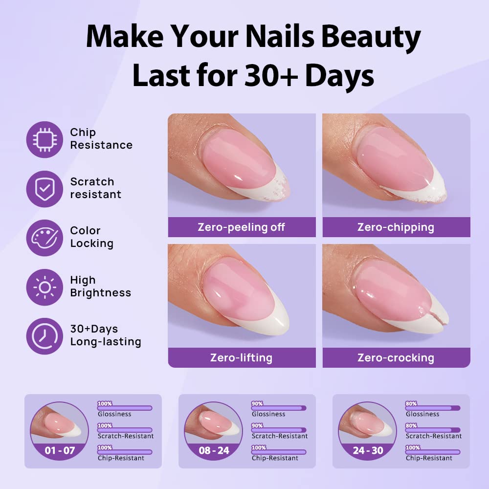 BTArtboxnails tamaño de los frascos 15 ml comparado con mano, compacto y profesional