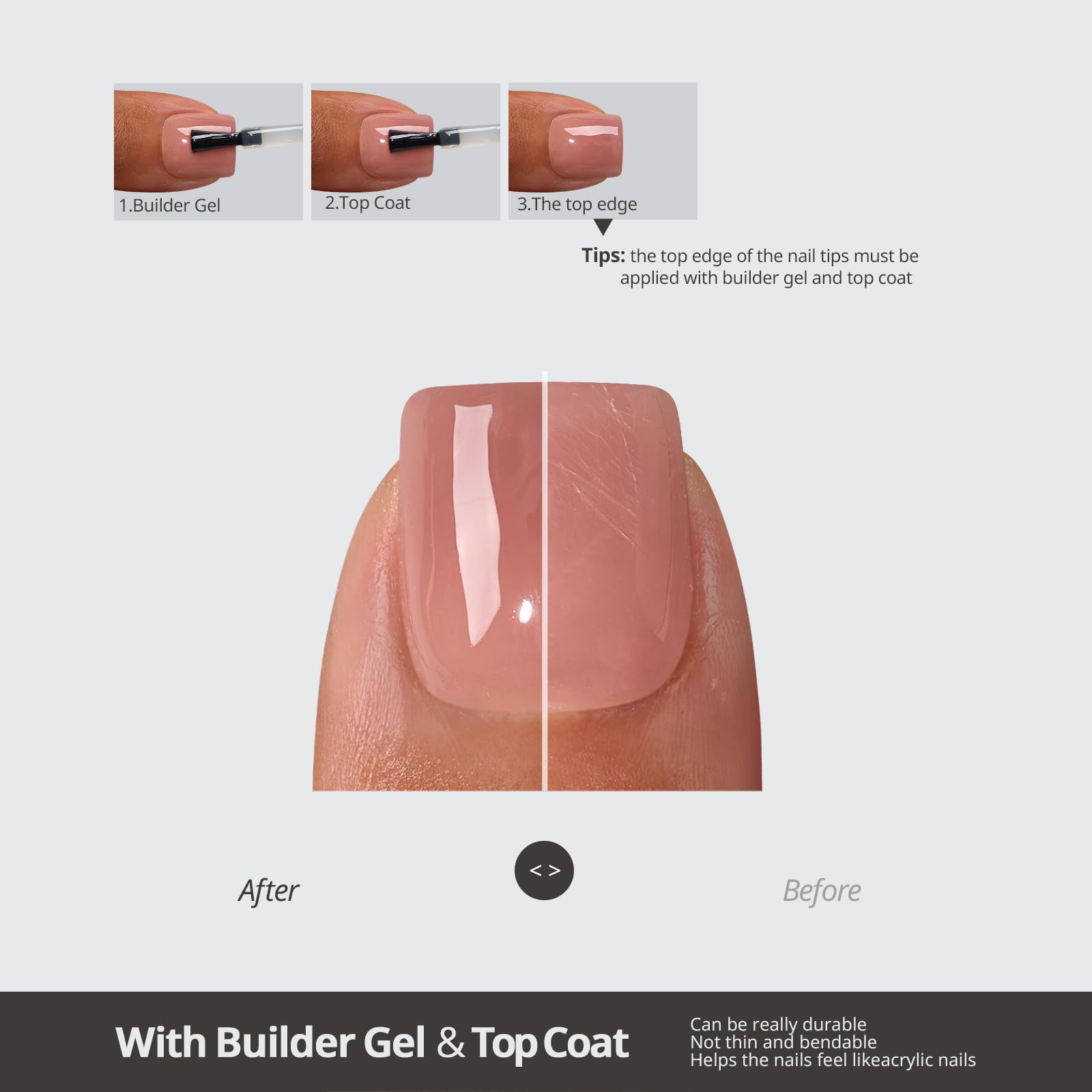 BTArtboxnails disposición de las 15 tallas, ajuste rápido sin limar ni medir