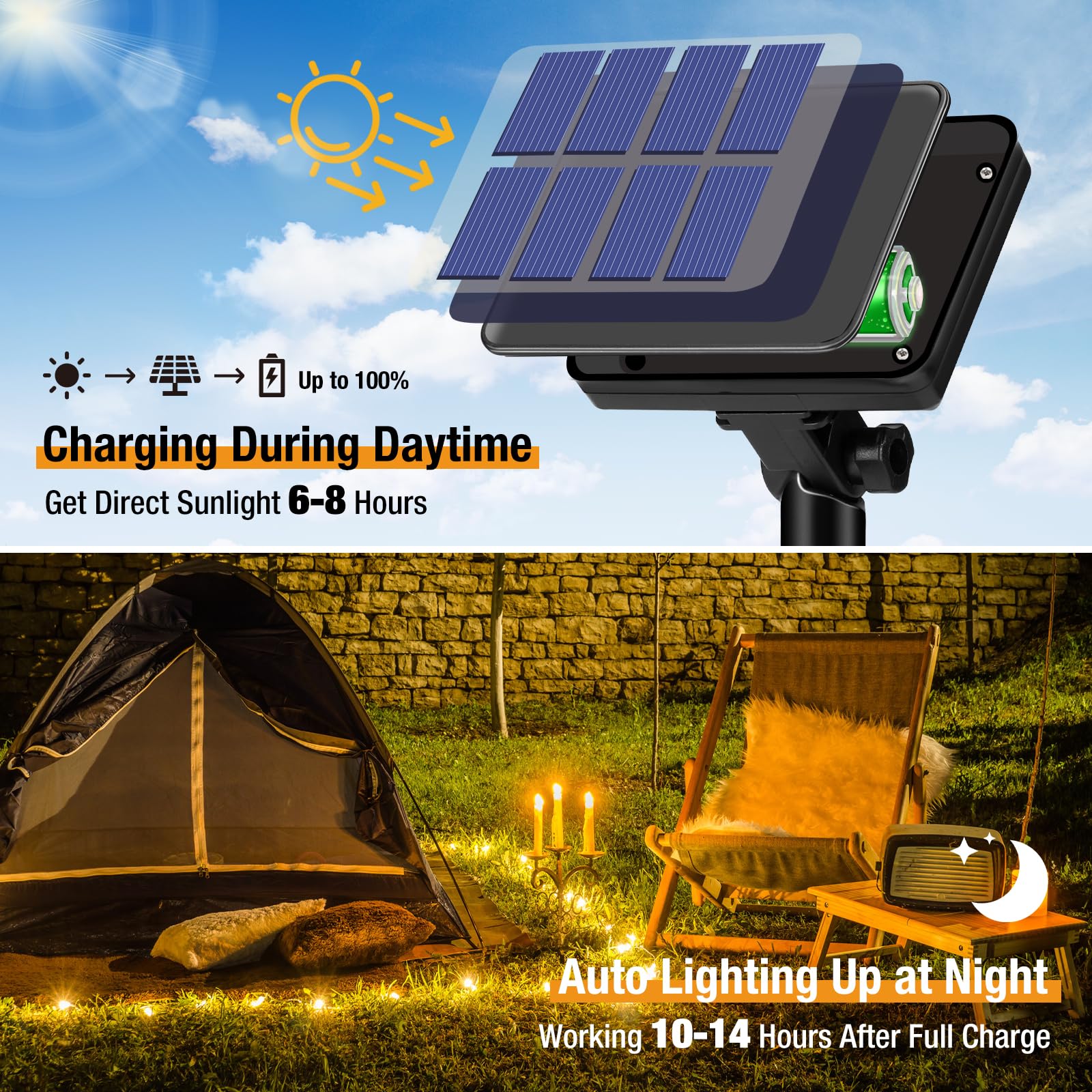 btfarm detalle del panel solar más grande para mejor captura de luz y carga eficiente