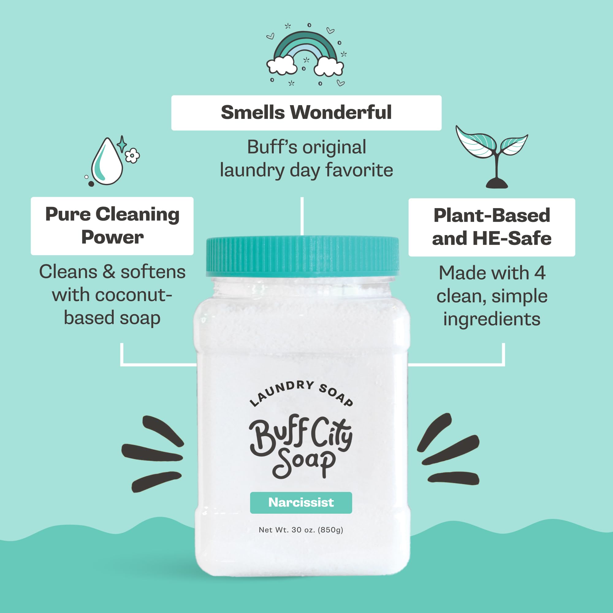 Aplicación del polvo Buff City Soap directo en tambor de lavadora, dosificación fácil