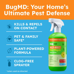 BugMD etiqueta con ingredientes naturales que transmite seguridad familiar