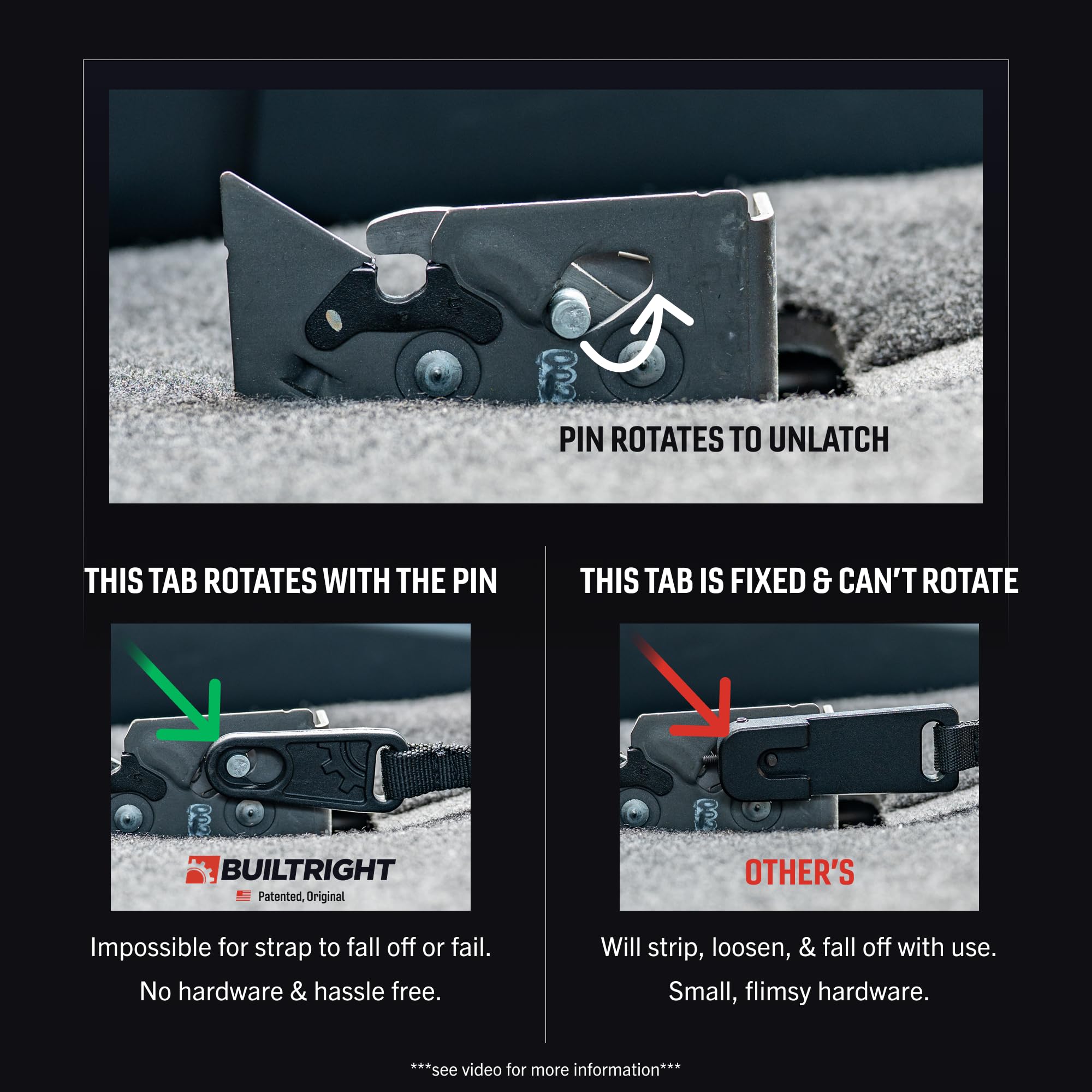 BuiltRight Industries detalle de la lengüeta compuesta resistente y su diseño duradero