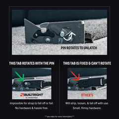 BuiltRight Industries detalle de la lengüeta compuesta resistente y su diseño duradero