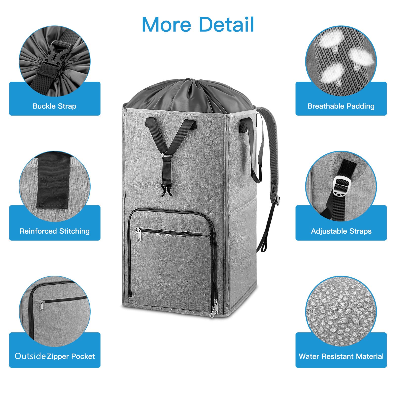 Bukere mochila en uso en lavandería universitaria mostrando facilidad de transporte