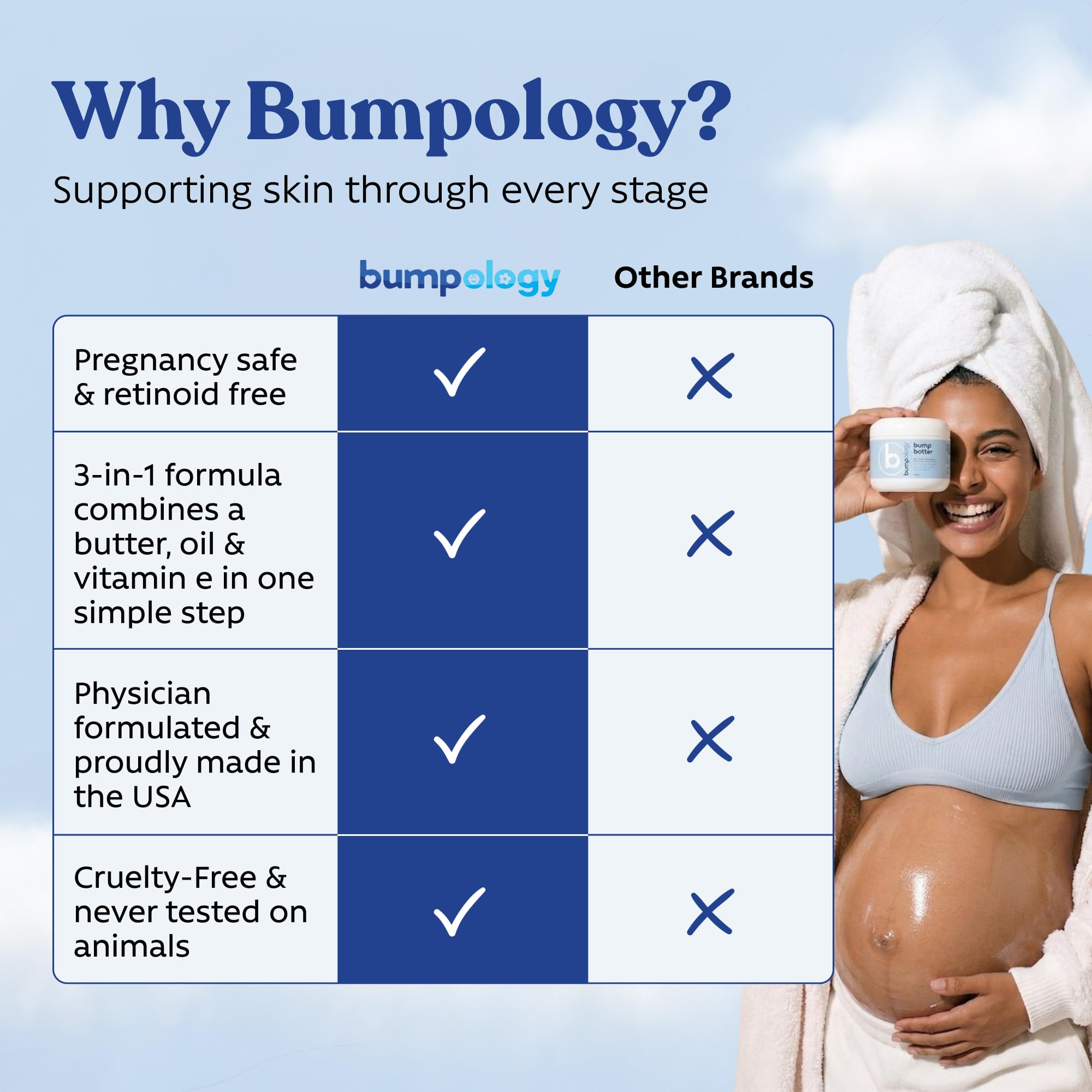 Bumpology mantecas y aceites naturales en fondo, nutrición vegetal
