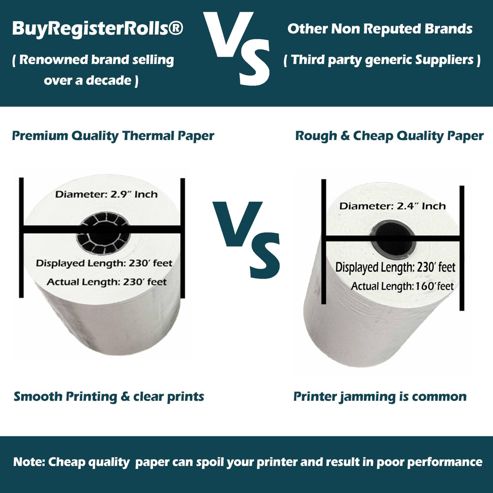 BuyRegisterRolls textura del papel 55 GSM sin pelusa para impresiones nítidas