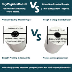 BuyRegisterRolls textura del papel 55 GSM sin pelusa para impresiones nítidas