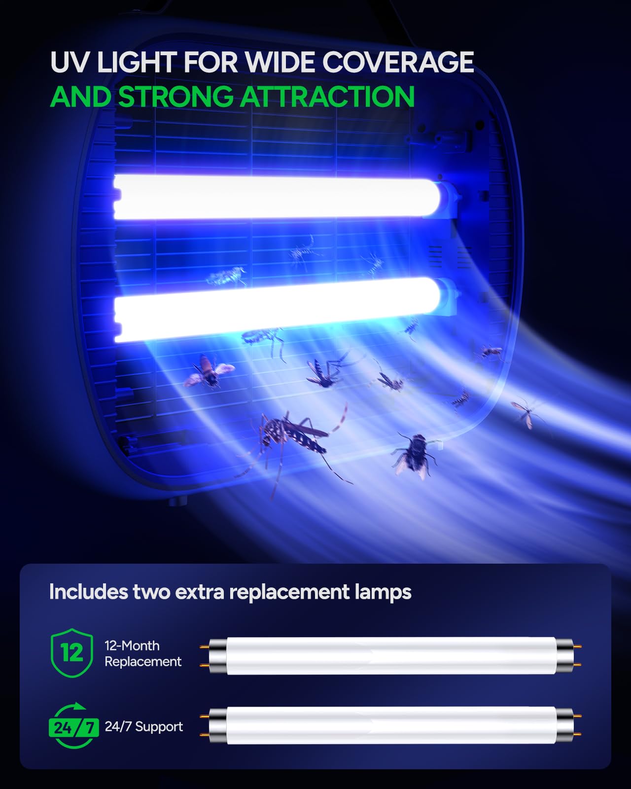 Buzbug dos tubos de luz incluidos para reemplazo rápido y prolongar uso