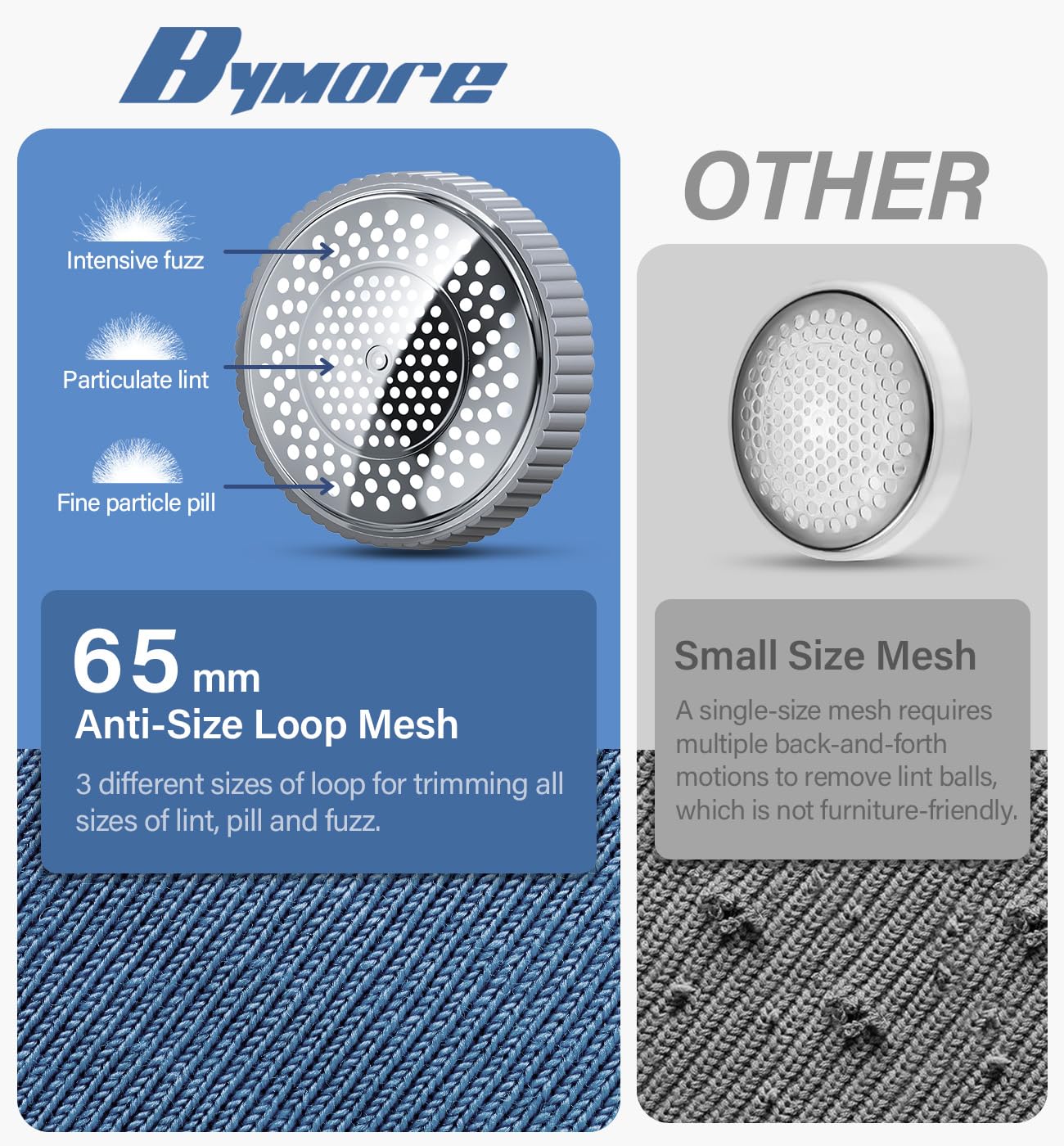 Bymore detachable lint container removed for quick emptying and easy cleaning