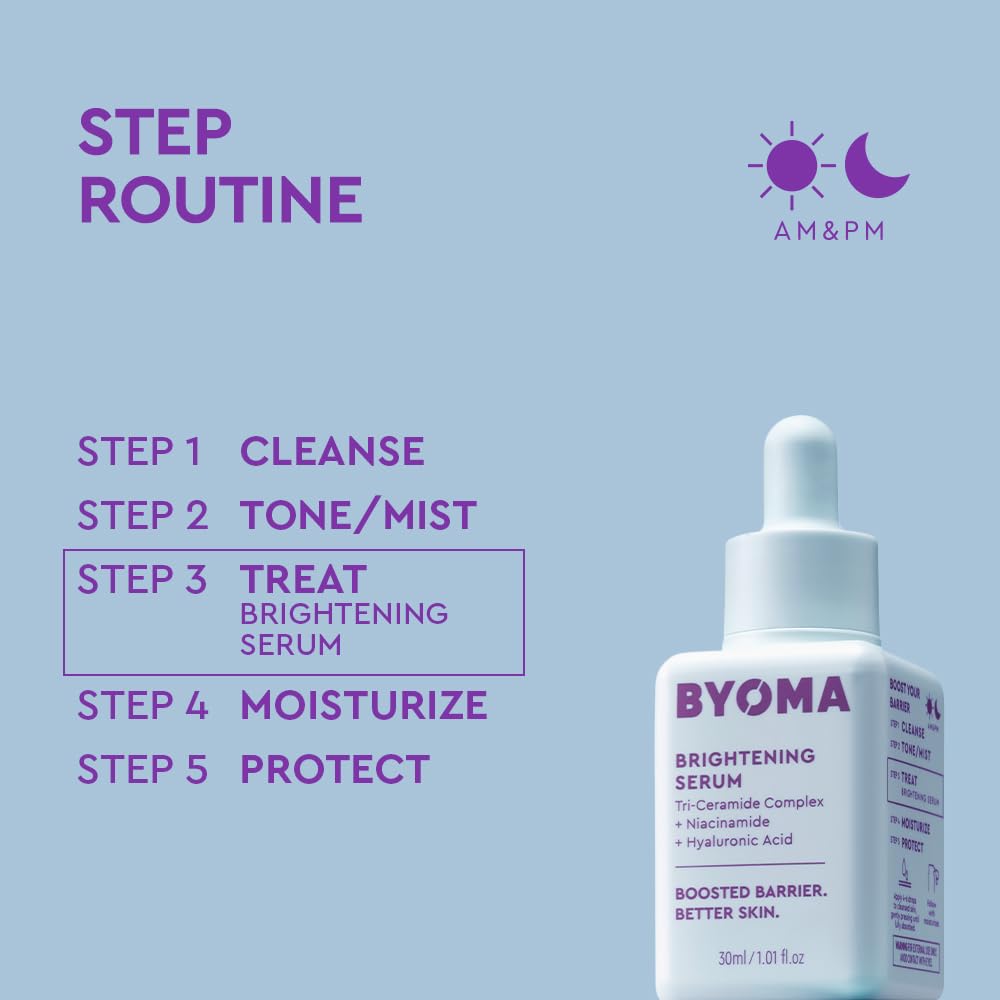 BYOMA packaging abierto mostrando envase y dosificador práctico