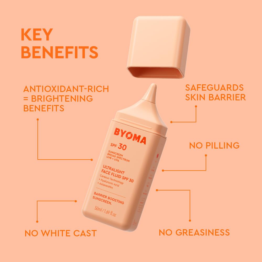 BYOMA aplicación en mano demuestra fácil extensión y confort