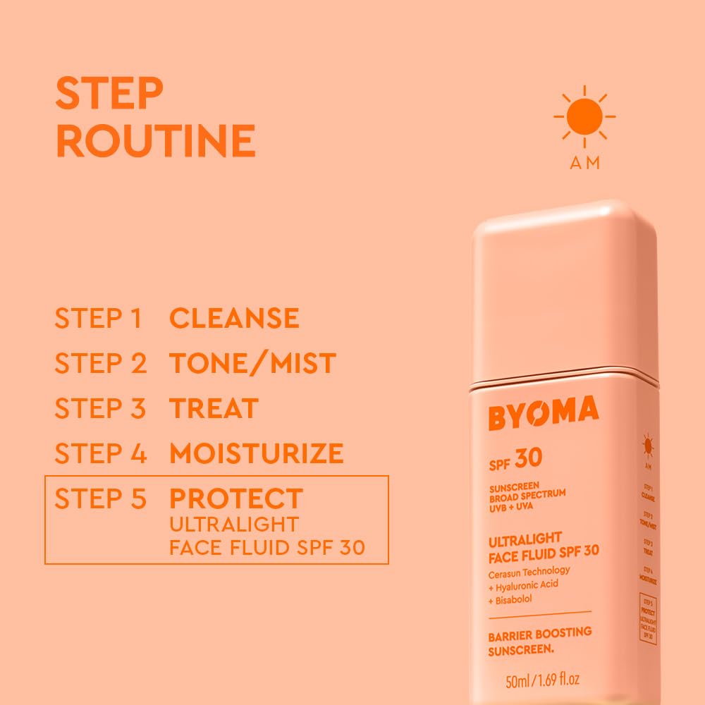 BYOMA en rutina de maquillaje compatibilidad sin pilling