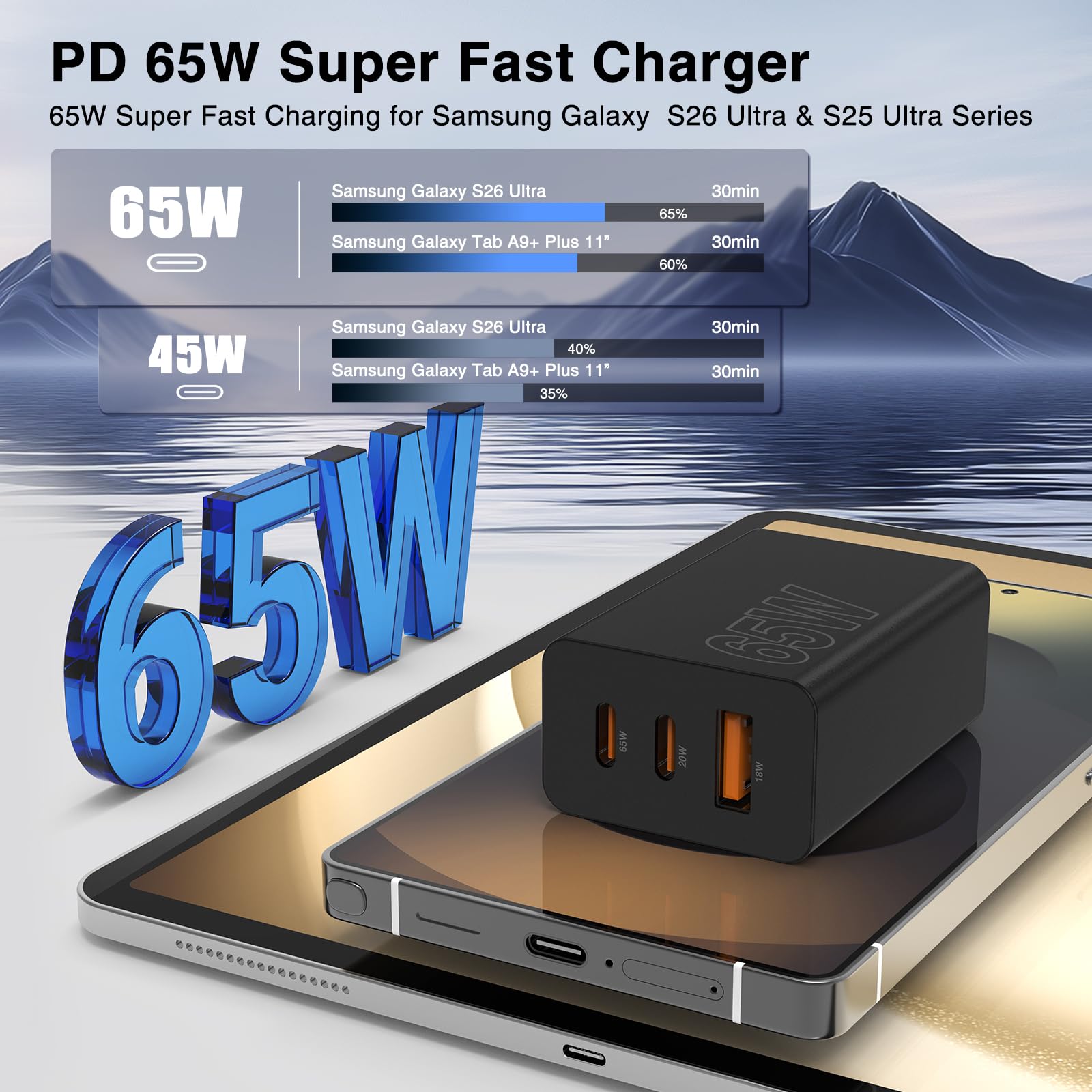 Cabepow detalle de puertos USB-C que destaca compatibilidad y carga rápida
