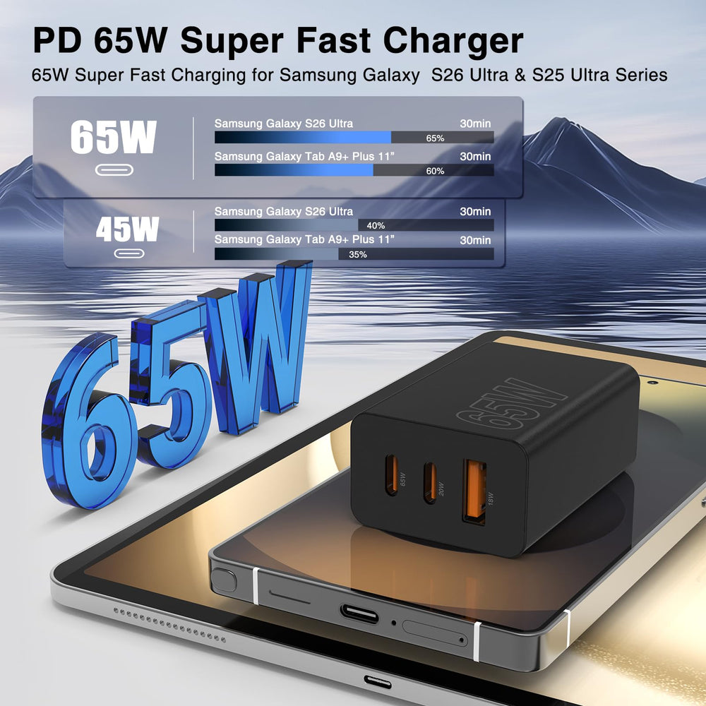 Cabepow detalle de puertos USB-C que destaca compatibilidad y carga rápida