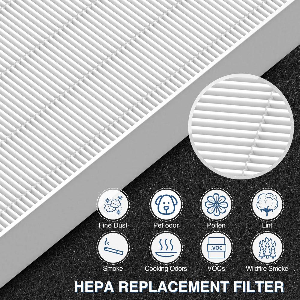 Cabiclean comparación de tamaño del filtro para confirmar compatibilidad