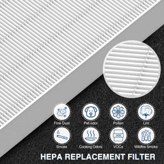 Cabiclean comparación de tamaño del filtro para confirmar compatibilidad