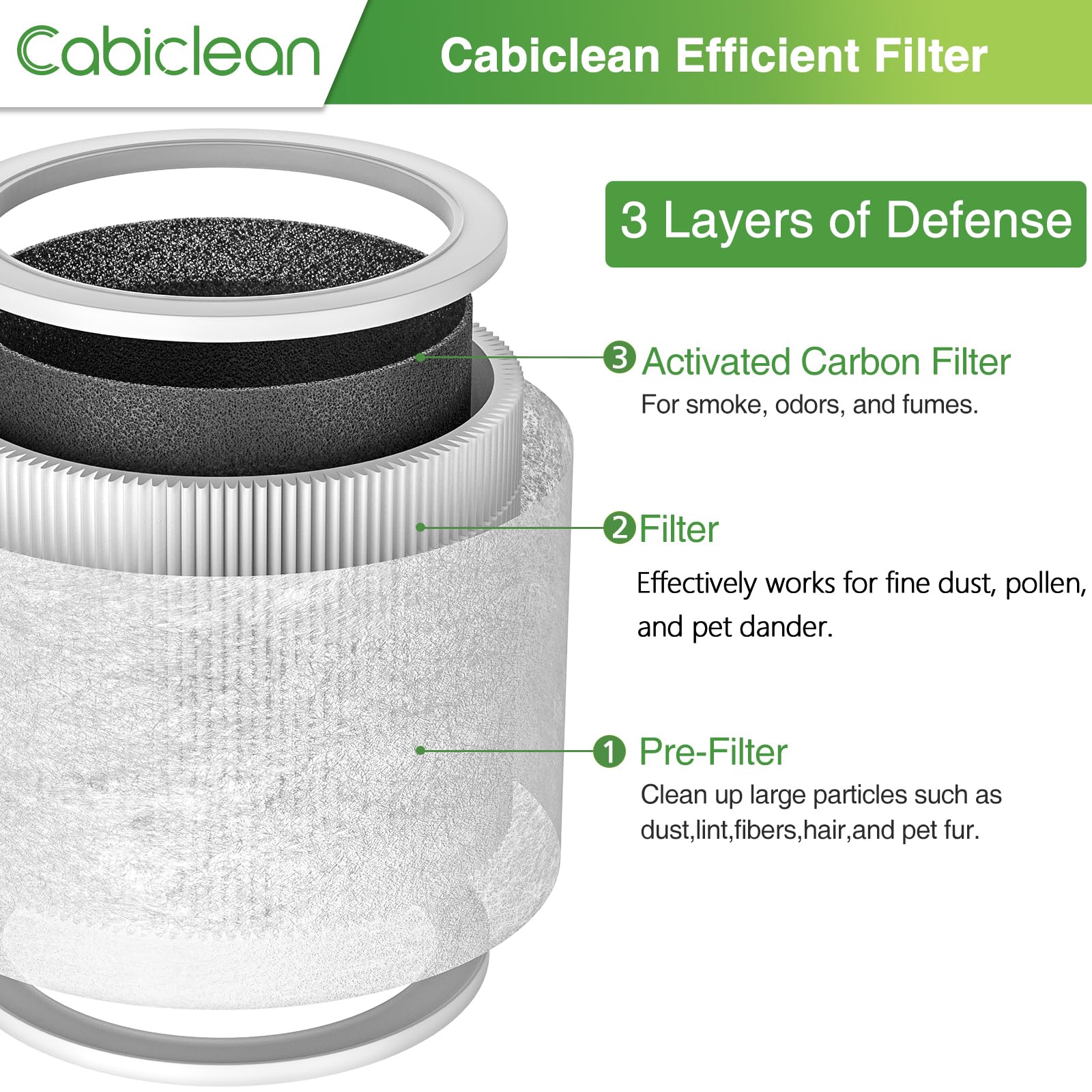 Cabiclean paquete de diez almohadillas aromáticas para personalizar ambiente