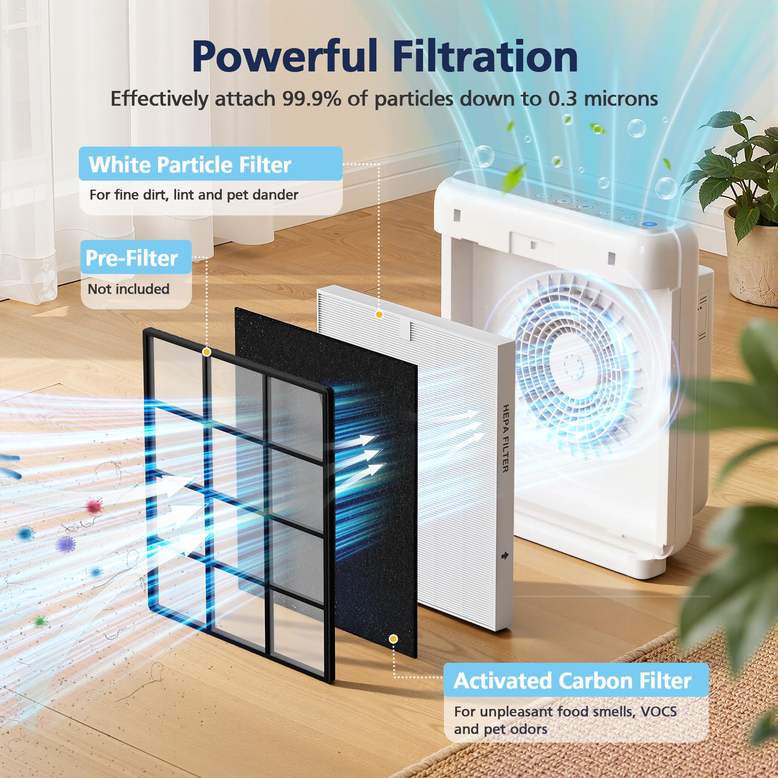Cabiclean filtros de carbono pre-cortados AP-1512HH reducen olores domésticos