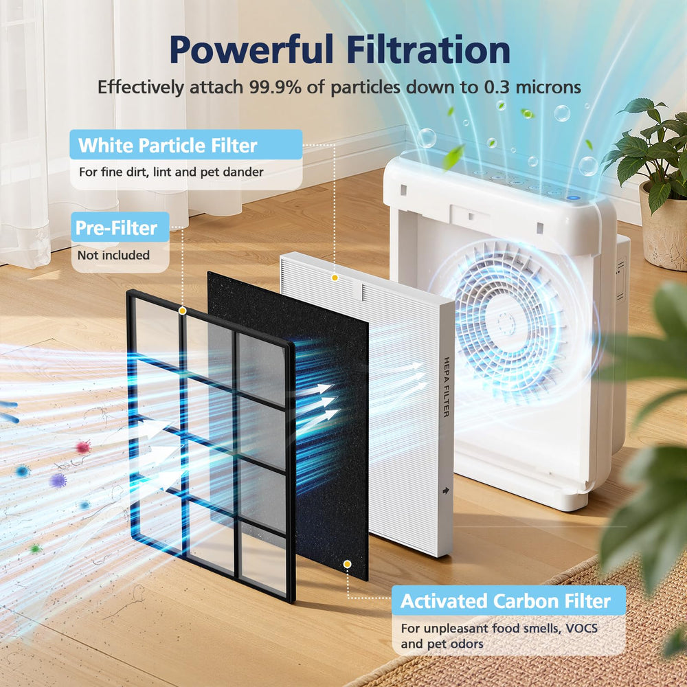 Cabiclean filtros de carbono pre-cortados AP-1512HH reducen olores domésticos
