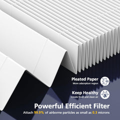 Cabiclean filtro instalado en purificador Airmega mostrando ajuste sencillo