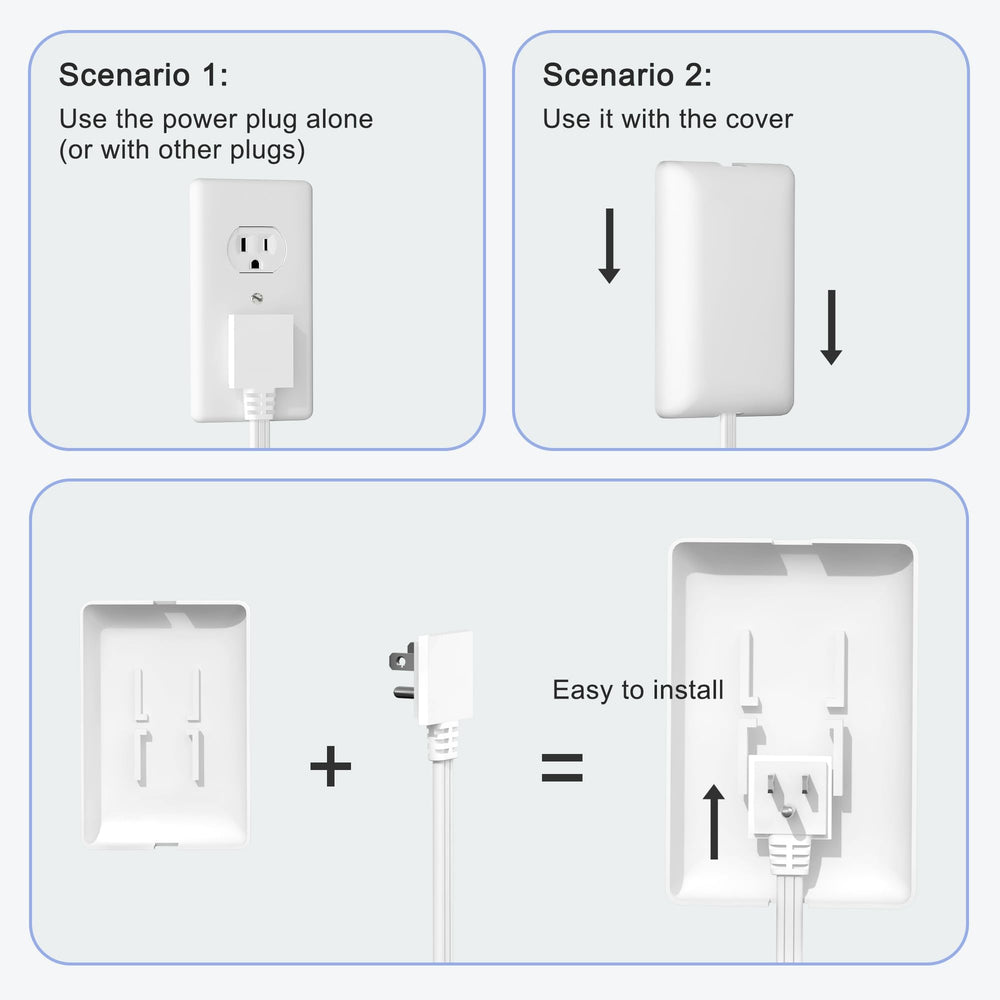 CABOCASA cubierta desmontable colocada para protección infantil efectiva