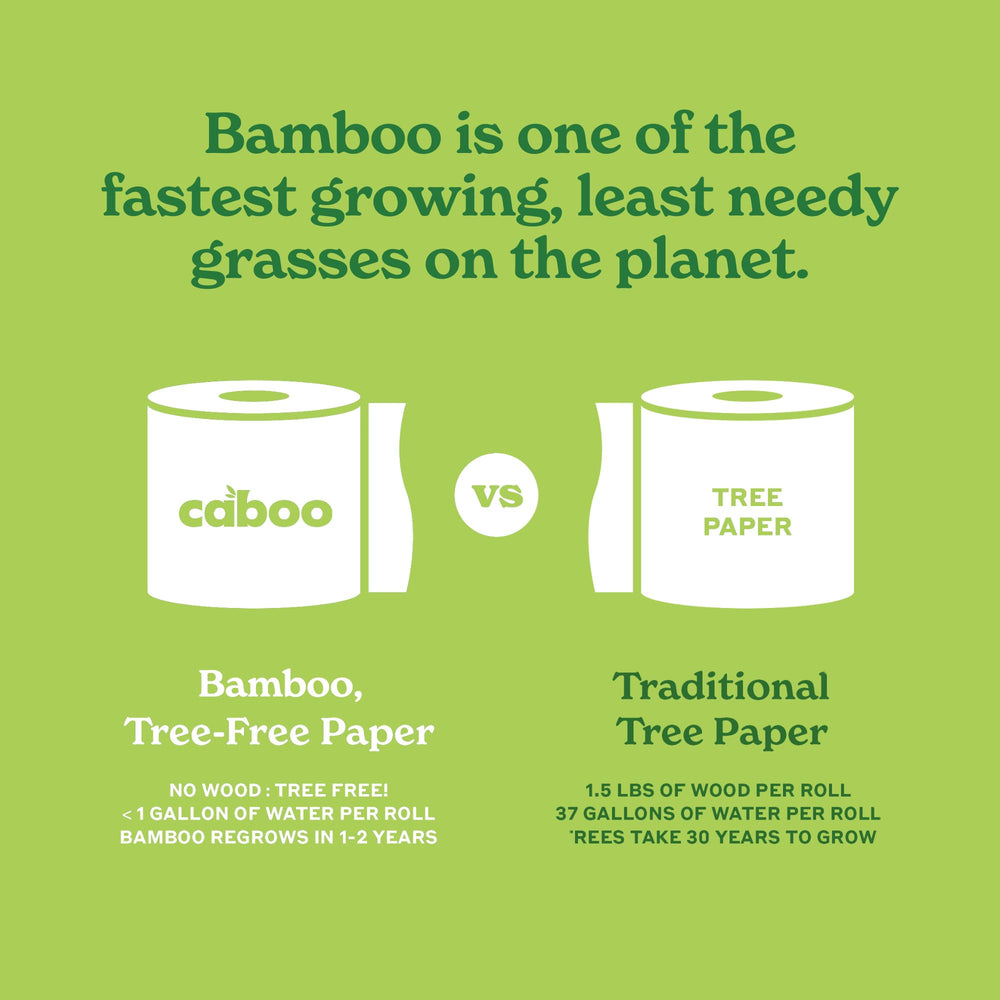 Caboo box on nightstand showing stylish placement and ready access