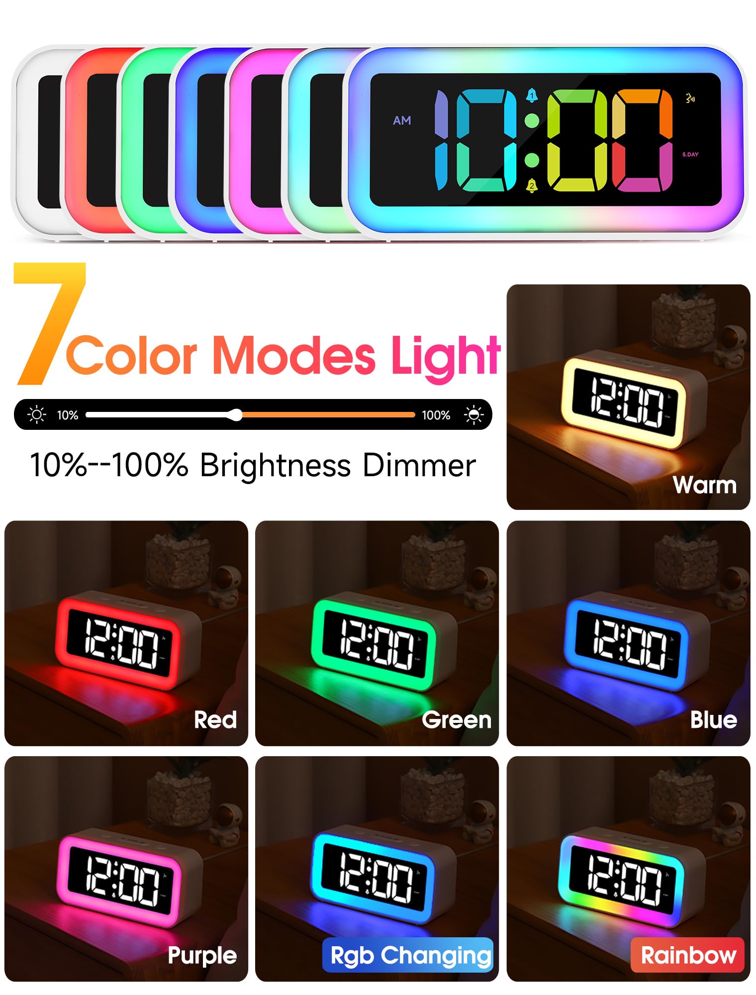 Cadmos primer plano de pantalla RGB mostrando colores ajustables útiles