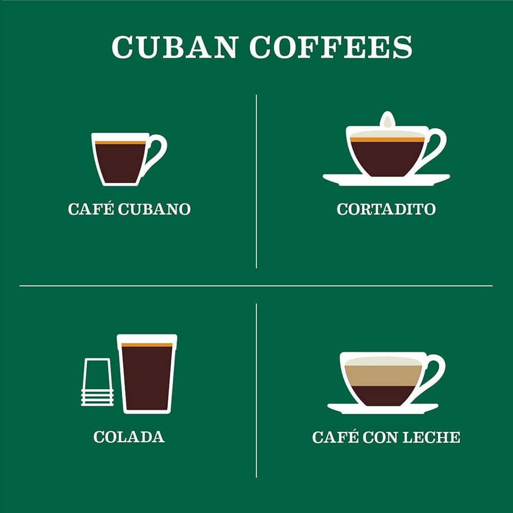 Cafe La Llave comparación tamaño cápsula mostrando escala y facilidad de uso