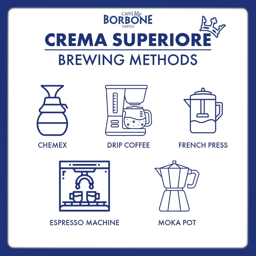 Caffè Borbone granos usados en una cafetera moka resaltando cuerpo rico