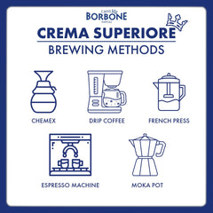 Caffè Borbone granos usados en una cafetera moka resaltando cuerpo rico