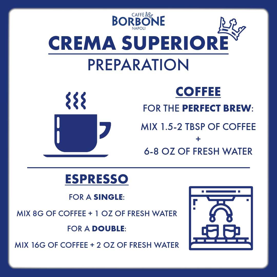 Caffè Borbone bolsa junto a una balanza ilustrando peso real de 1 kg