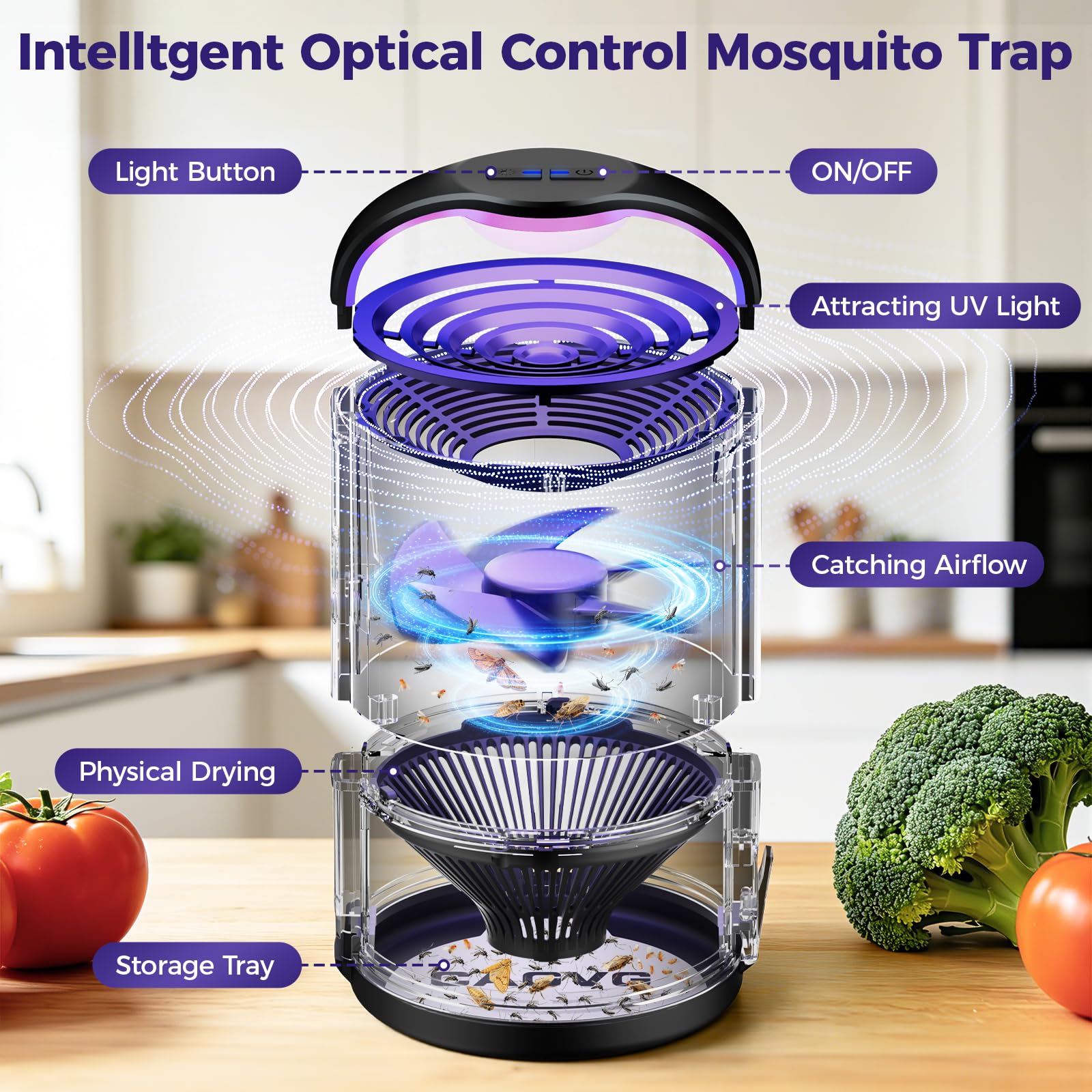 CAGVG detalle de LED UV 365–395 nm que atrae insectos eficazmente
