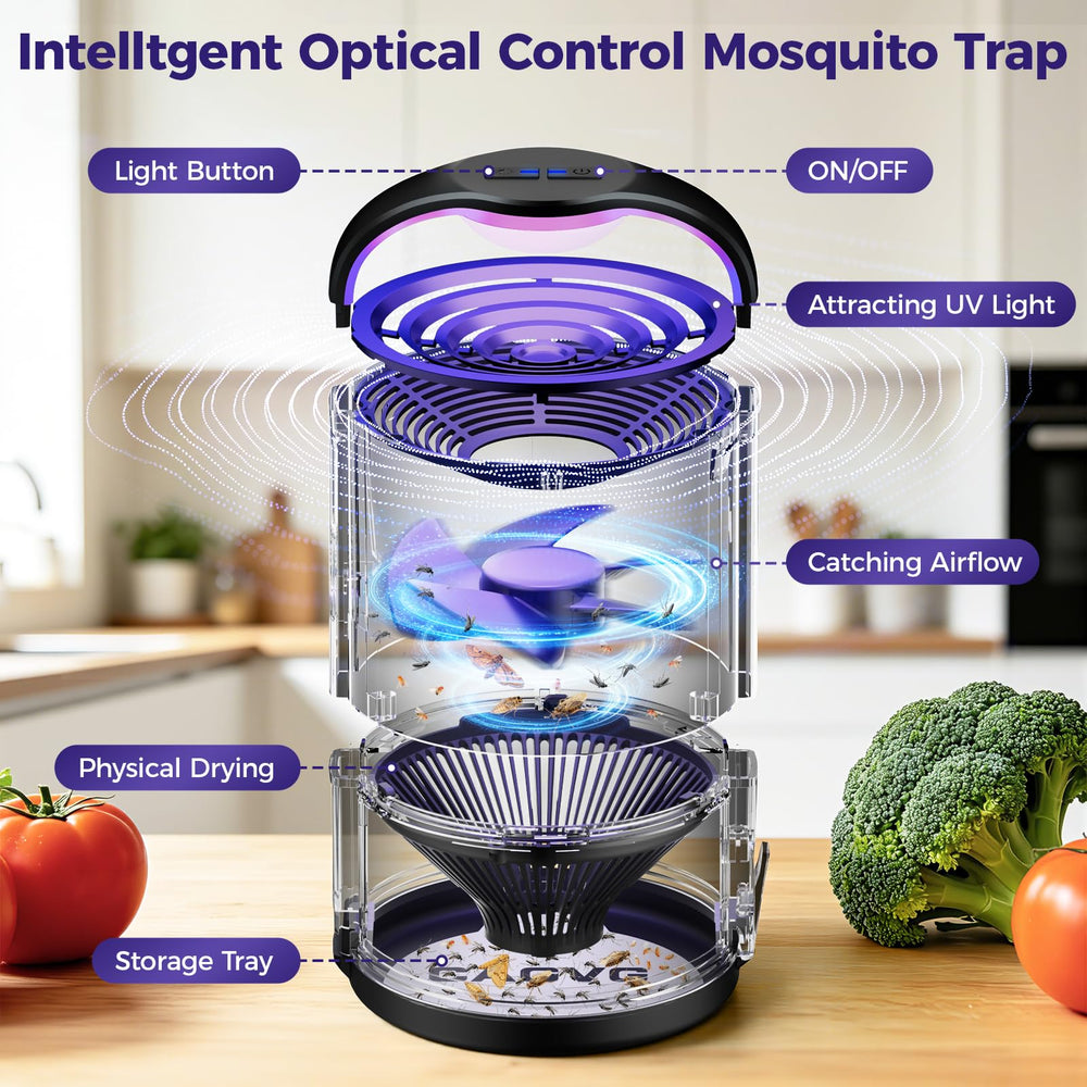 CAGVG detalle de LED UV 365–395 nm que atrae insectos eficazmente