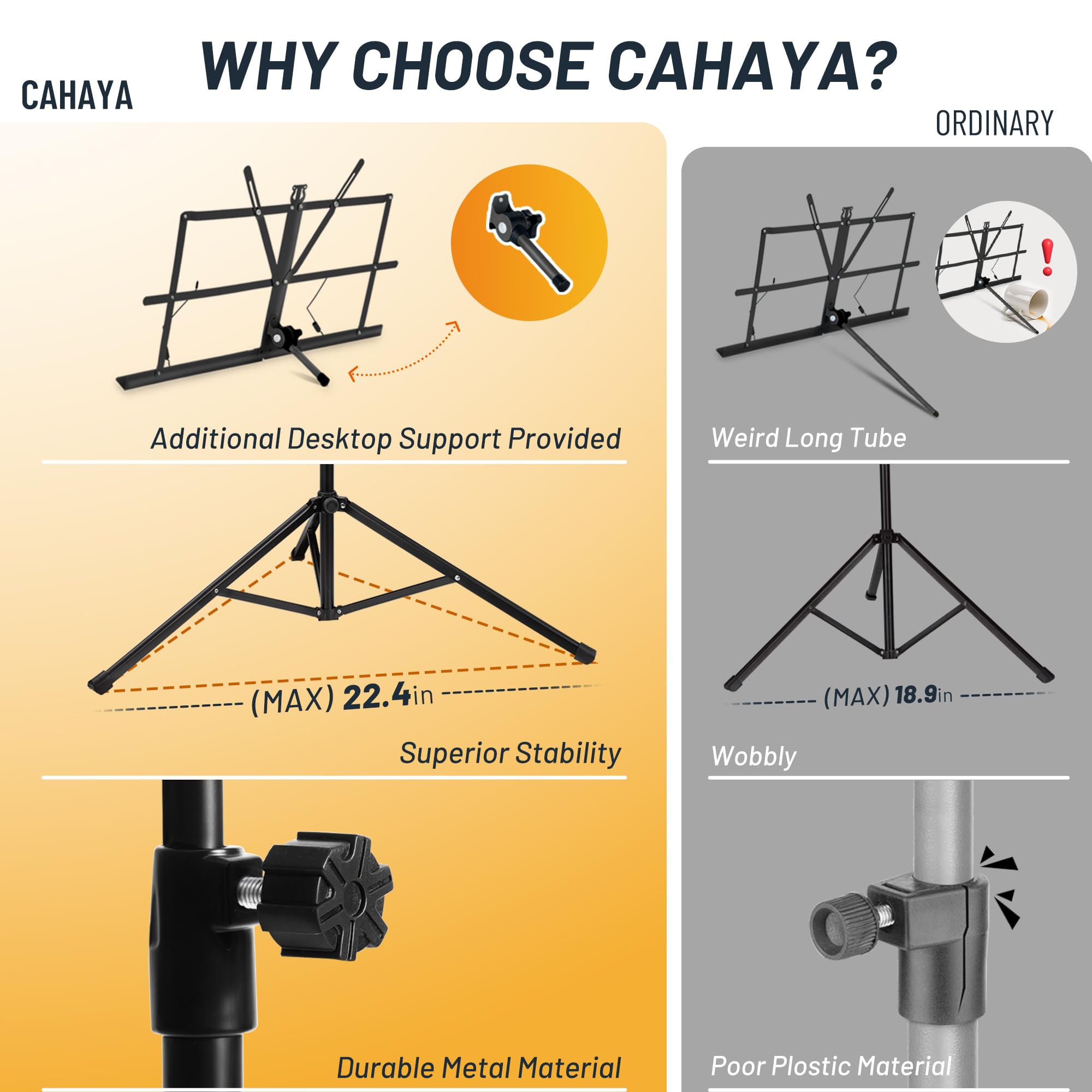 CAHAYA repisa cerrada mostrando superficie resistente y acabado durable