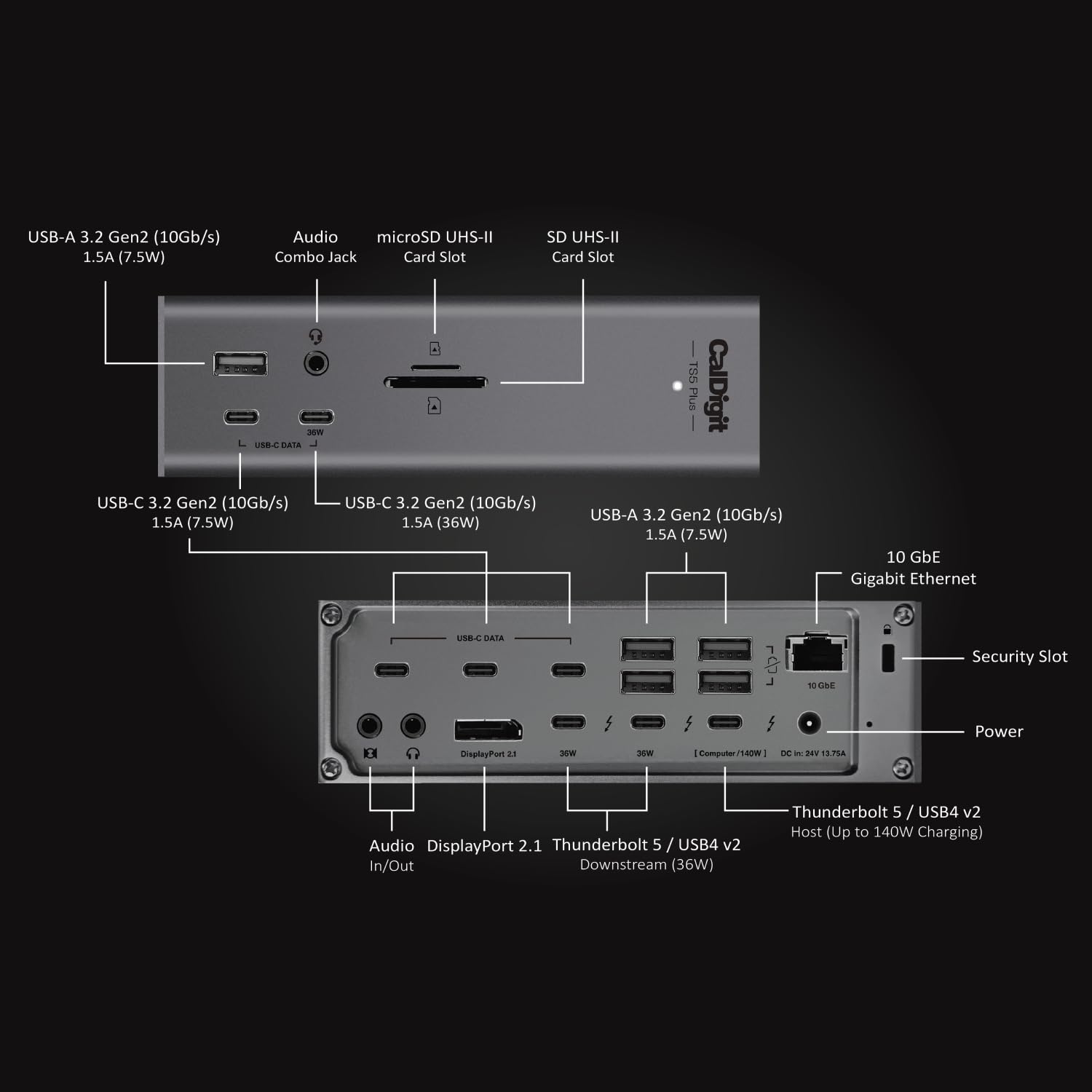 CalDigit TS5 PLUS chasis de aluminio detalle disipación y robustez