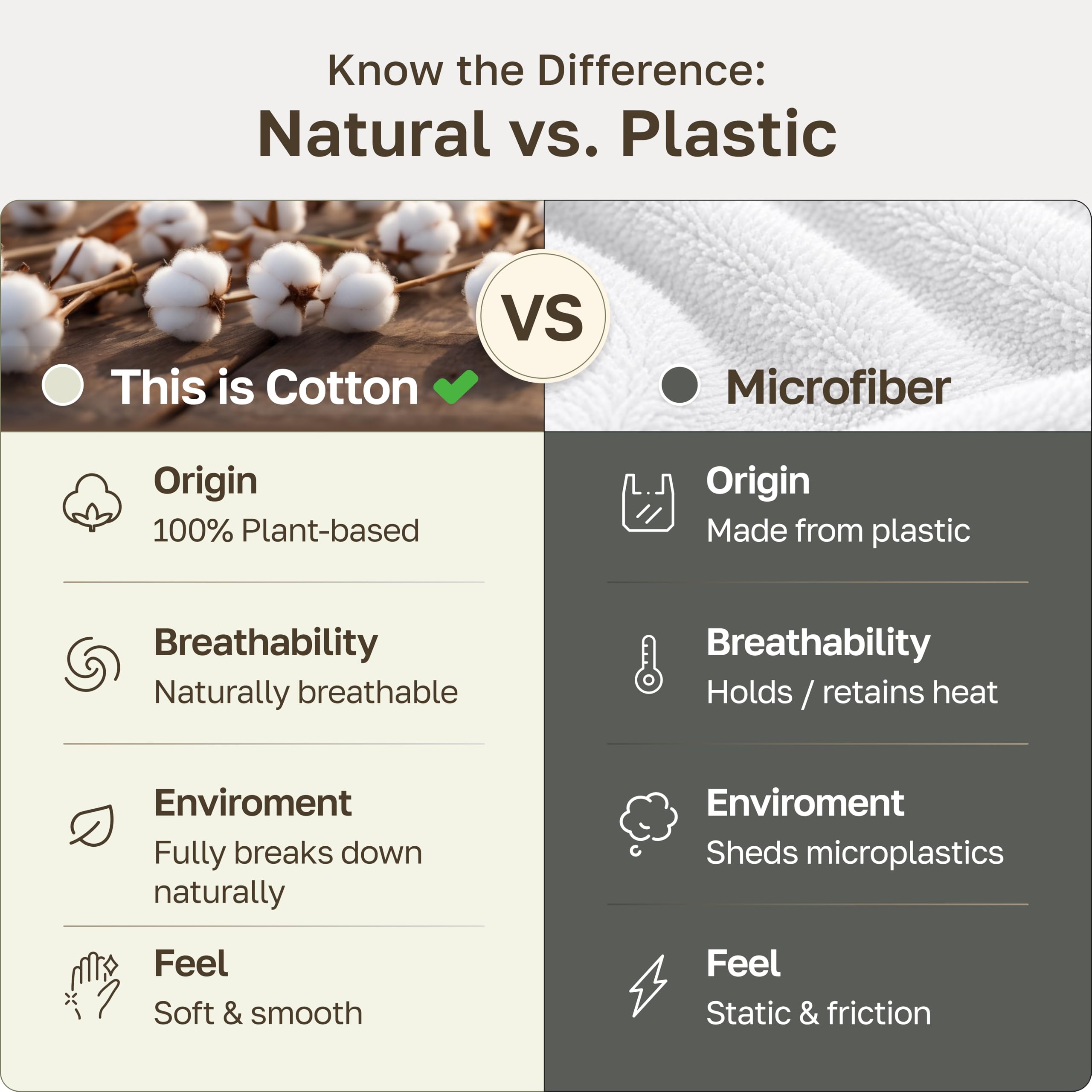 California Design Den empaque sin plástico enfatizando responsabilidad ambiental