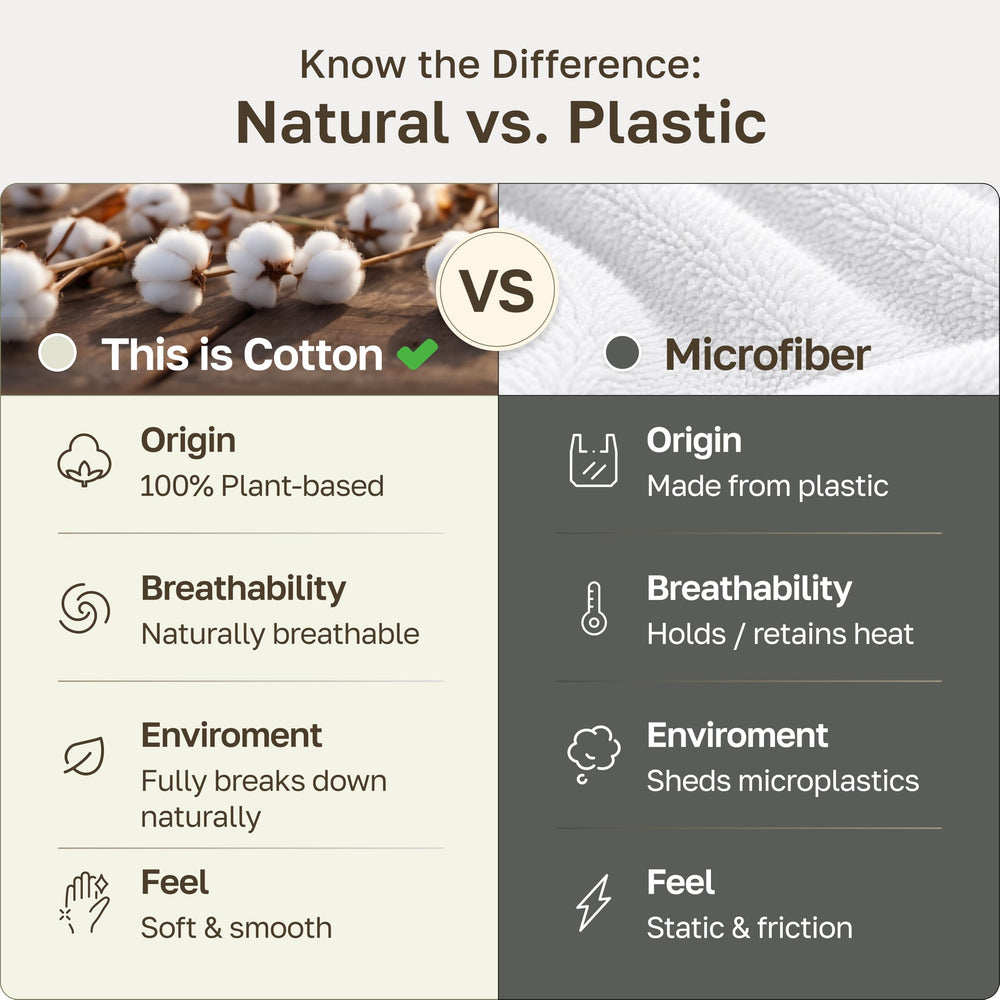 California Design Den empaque sin plástico enfatizando responsabilidad ambiental