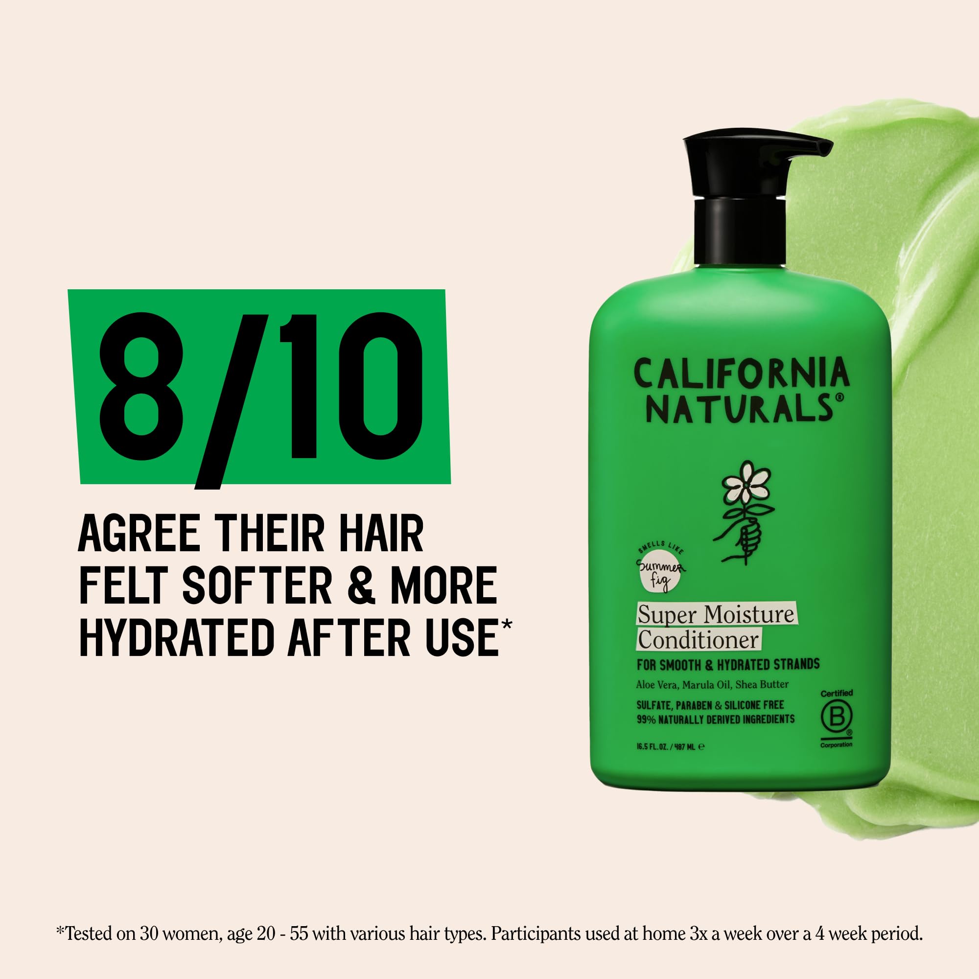 California Naturals comparación de tamaño de botellas 20 fl oz para escala