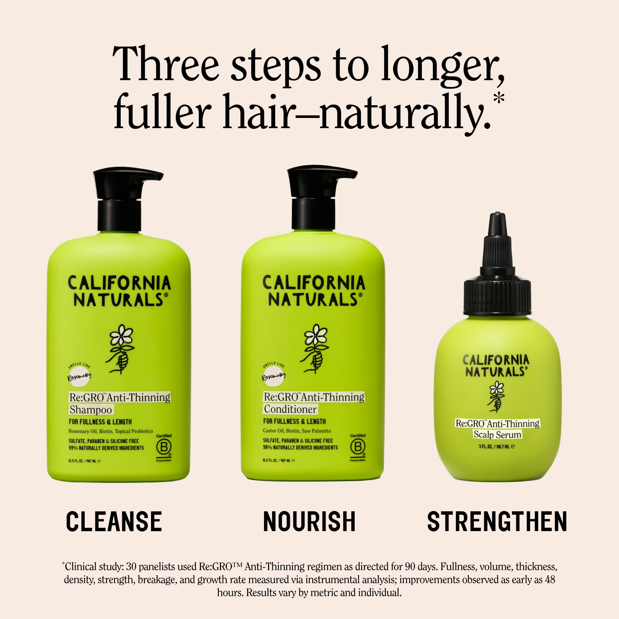 California Naturals ingredientes botánicos dispuestos para destacar naturalidad
