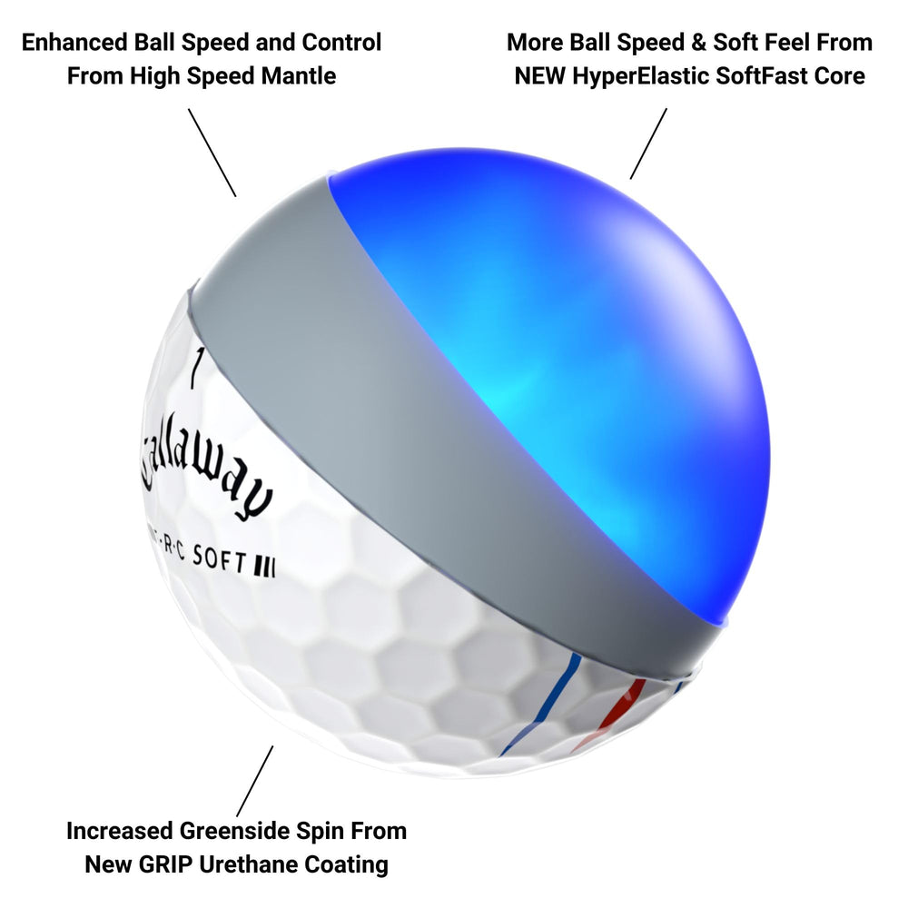 Callaway Golf ERC Soft en green al realizar putt, mejora la alineación visual