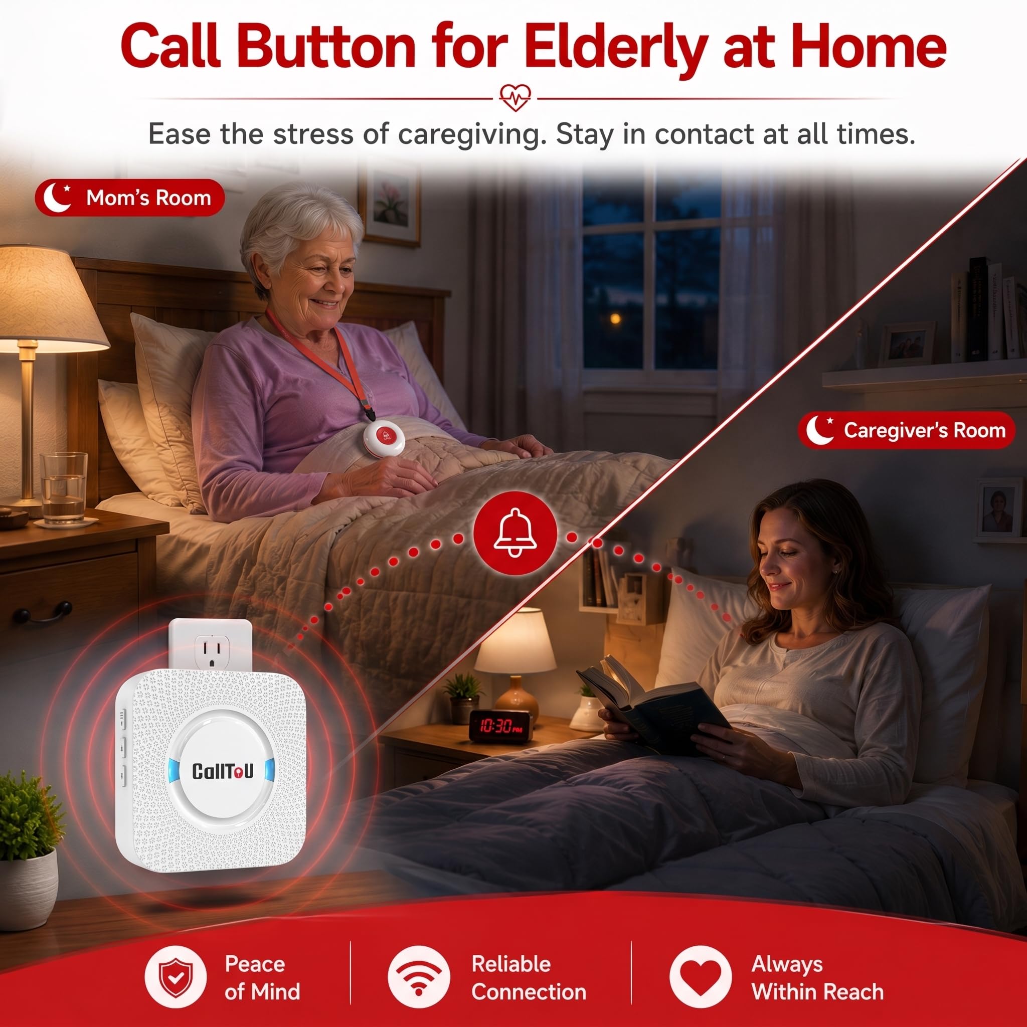 CallToU receptor con luces de alarma encendidas, alerta visual clara